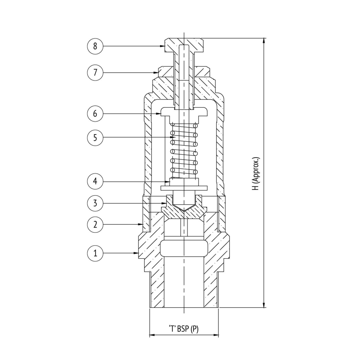 Typical direct spring operated pressure relief valve. | Download Scientific  Diagram